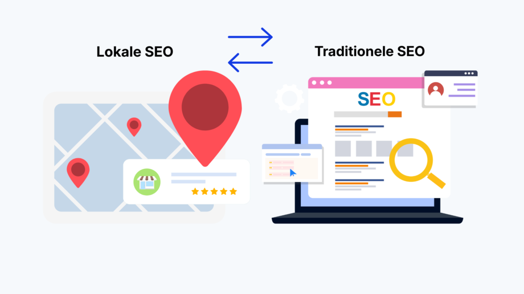 Verschil tussen lokale SEO en gewone SEO.